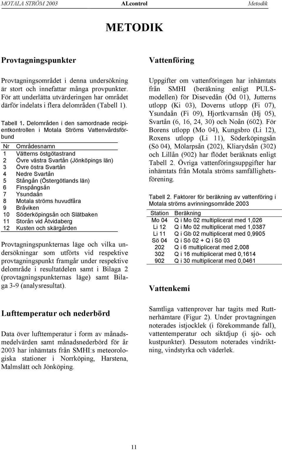 Delområden i den samordnade recipientkontrollen i Motala Ströms Vattenvårdsförbund Nr Områdesnamn 1 Vätterns östgötastrand 2 Övre västra Svartån (Jönköpings län) 3 Övre östra Svartån 4 Nedre Svartån