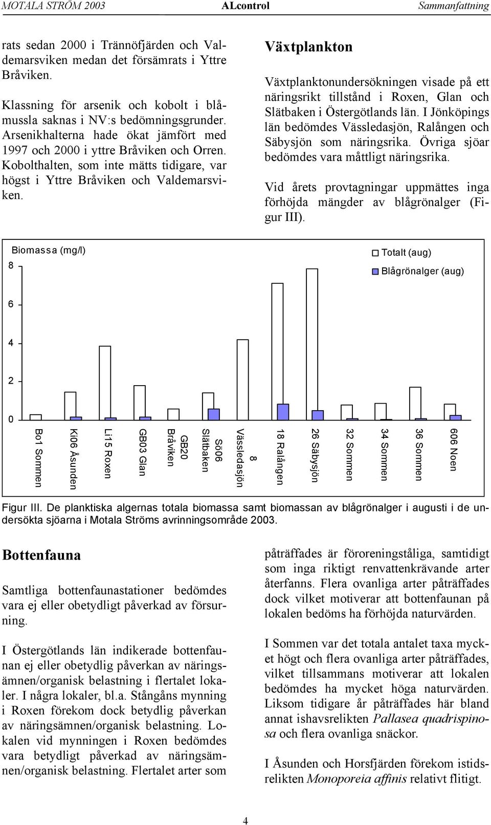 Kobolthalten, som inte mätts tidigare, var högst i Yttre Bråviken och Valdemarsviken.