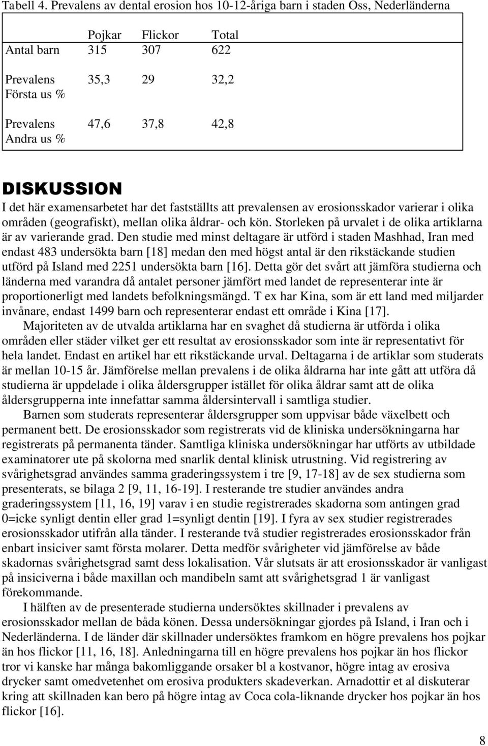 DISKUSSION I det här examensarbetet har det fastställts att prevalensen av erosionsskador varierar i olika områden (geografiskt), mellan olika åldrar- och kön.