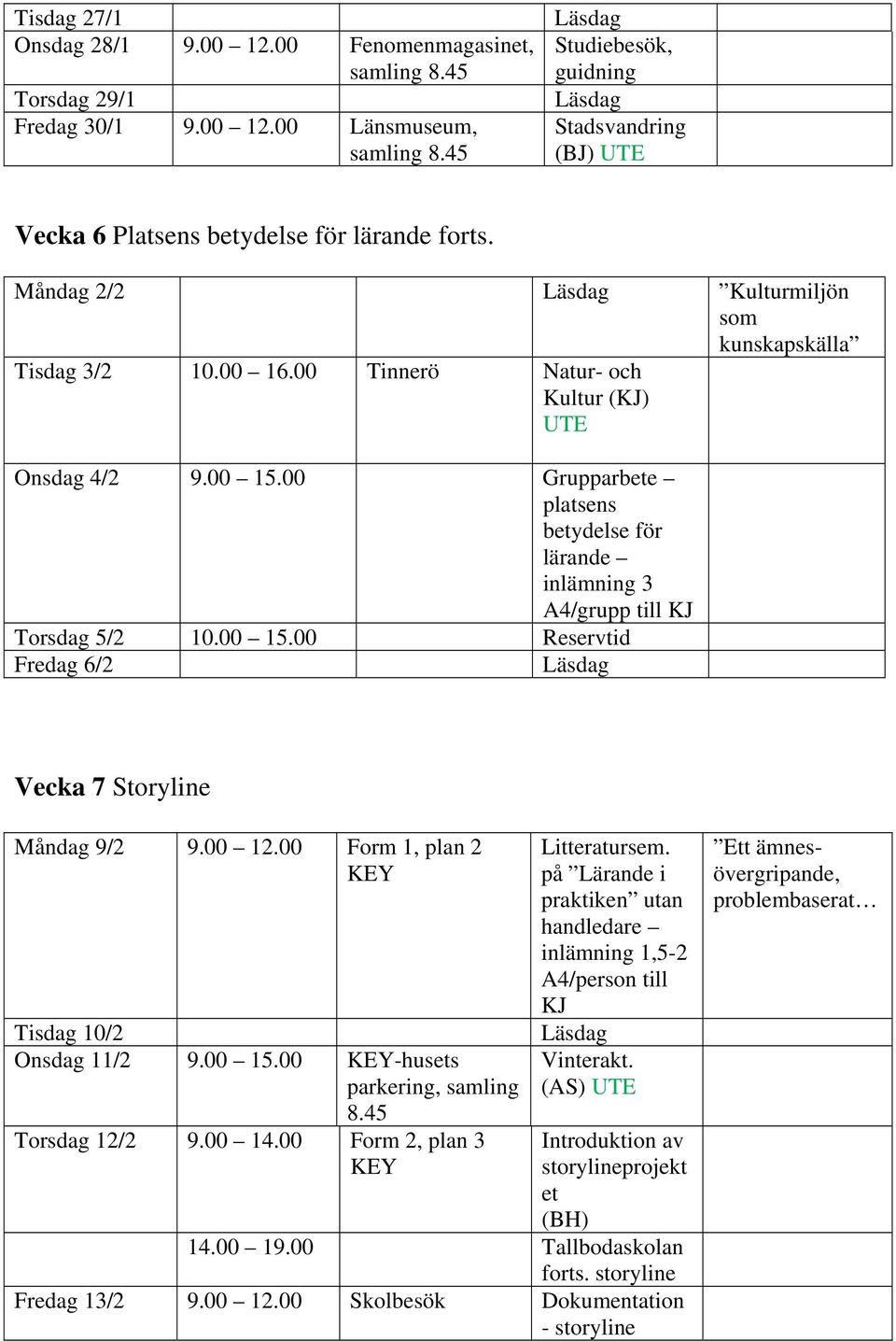 00 Grupparbete platsens betydelse för lärande inlämning 3 A4/grupp till KJ Torsdag 5/2 10.00 15.00 Reservtid Fredag 6/2 Vecka 7 Storyline Måndag 9/2 9.00 12.