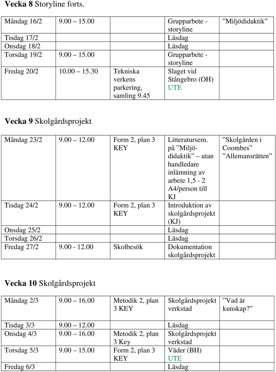 på Miljödidaktik utan handledare inlämning av arbete 1,5-2 A4/person till KJ Introduktion av skolgårdsprojekt (KJ) Onsdag 25/2 Torsdag 26/2 Fredag 27/2 9.00-12.