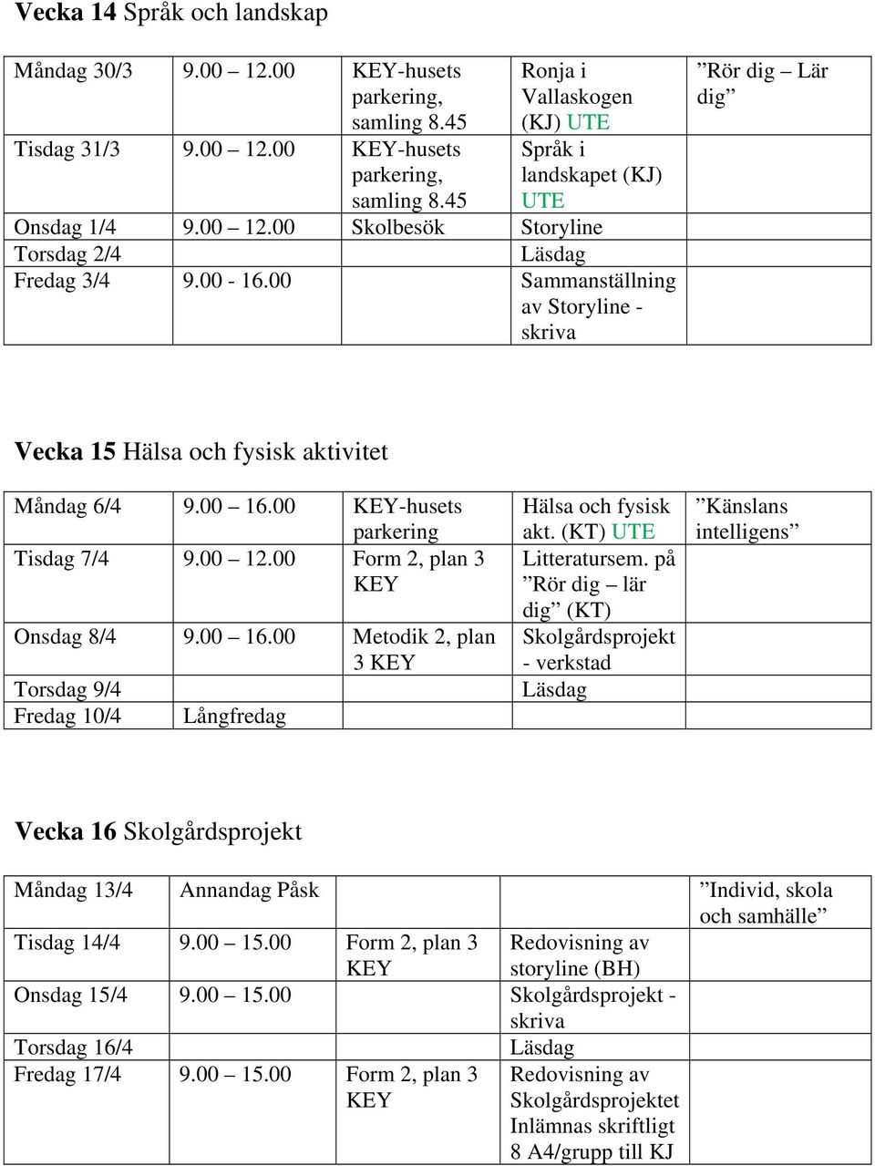 (KT) Litteratursem. på Rör dig lär dig (KT) Skolgårdsprojekt - verkstad Känslans intelligens Vecka 16 Skolgårdsprojekt Måndag 13/4 Annandag Påsk Individ, skola och samhälle Tisdag 14/4 9.00 15.