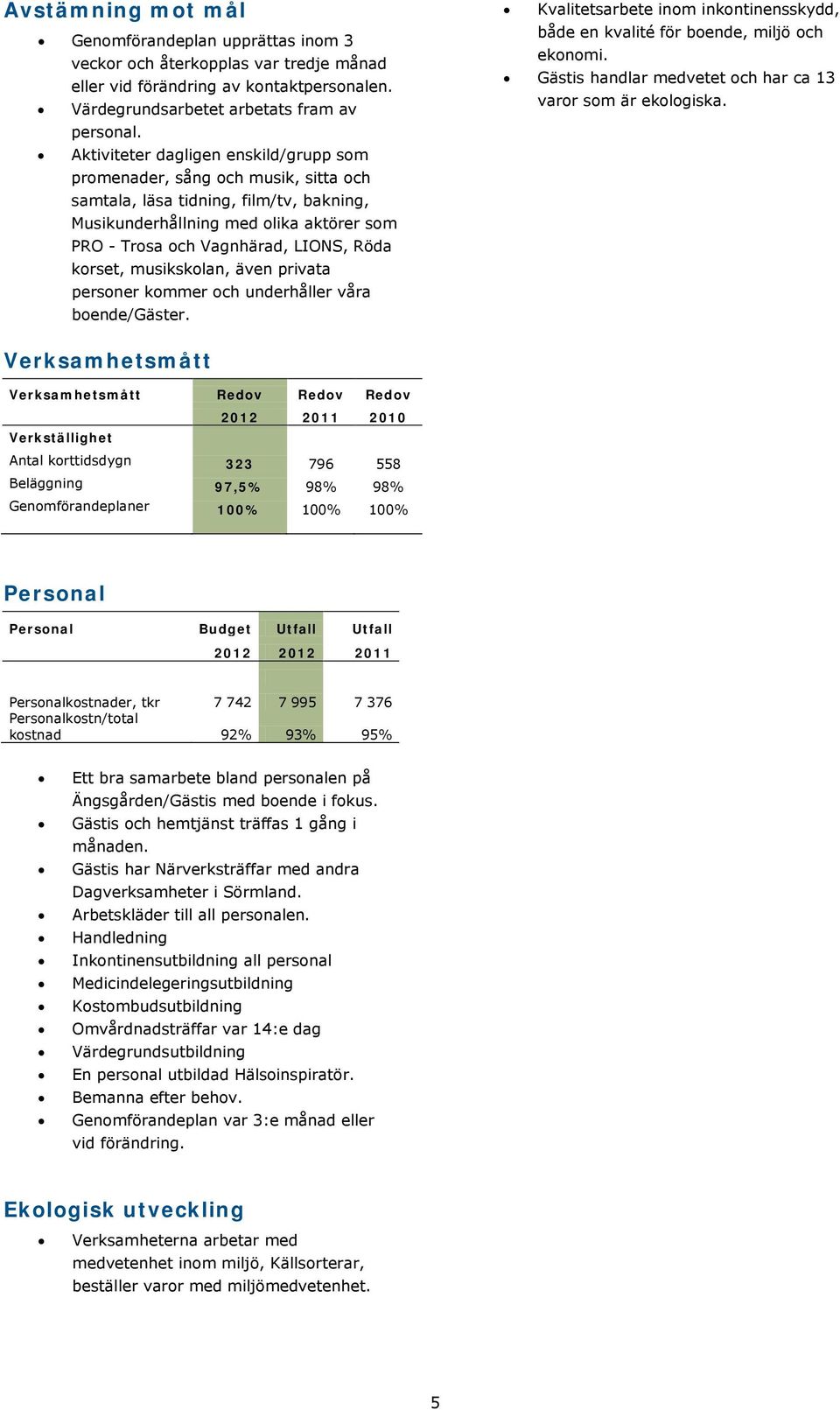 korset, musikskolan, även privata personer kommer och underhåller våra boende/gäster. Kvalitetsarbete inom inkontinensskydd, både en kvalité för boende, miljö och ekonomi.