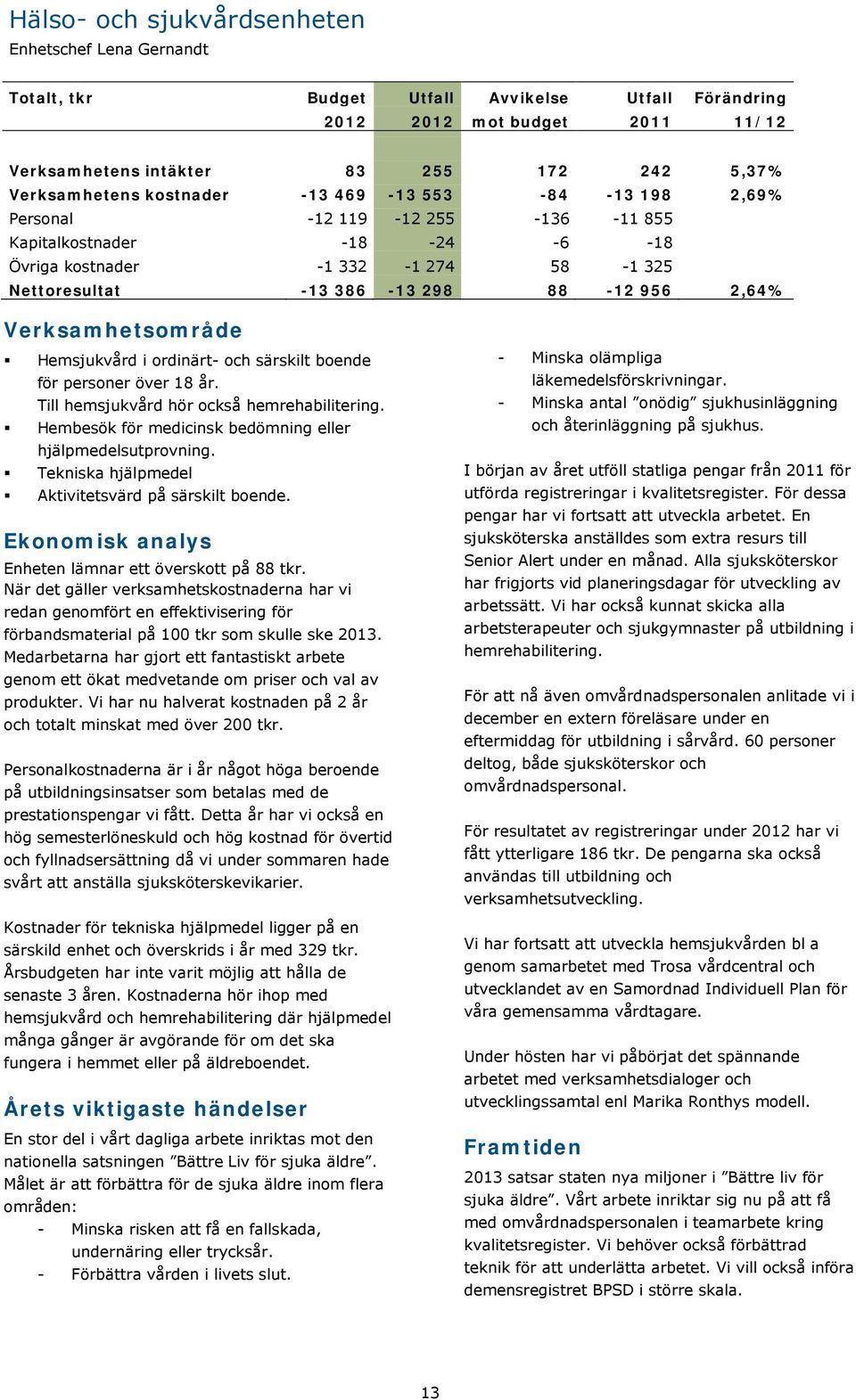 Verksamhetsområde Hemsjukvård i ordinärt- och särskilt boende för personer över 18 år. Till hemsjukvård hör också hemrehabilitering. Hembesök för medicinsk bedömning eller hjälpmedelsutprovning.