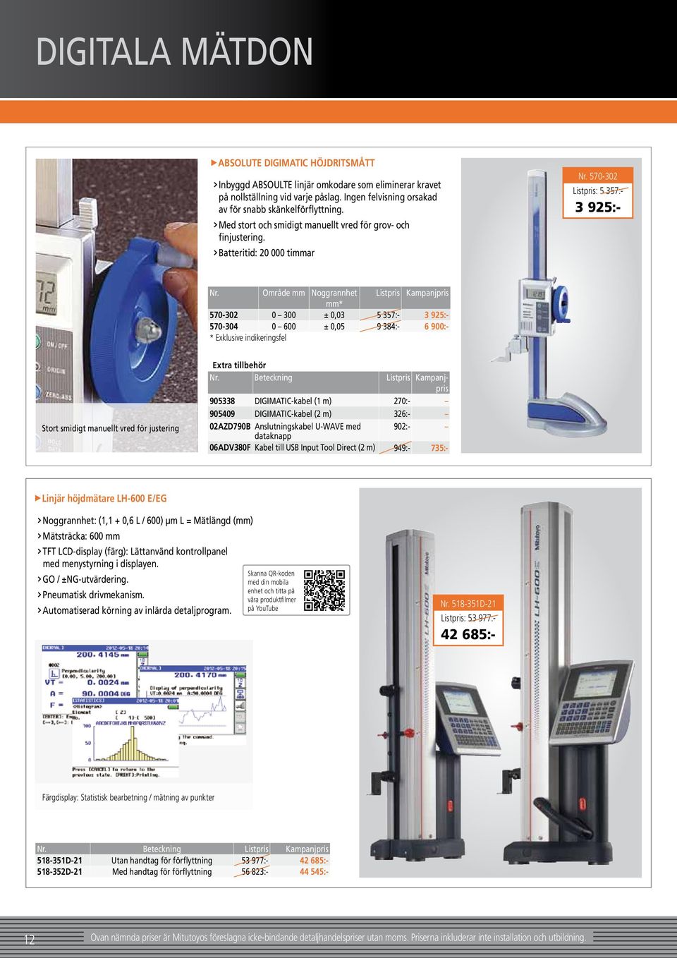 Område mm Noggrannhet Listpris Kampanjpris mm* 570-302 0 300 ± 0,03 5 357:- 3 925:- 570-304 0 600 ± 0,05 9 384:- 6 900:- Stort smidigt manuellt vred för justering 905338 DIGIMATIC-kabel (1 m) 270:-