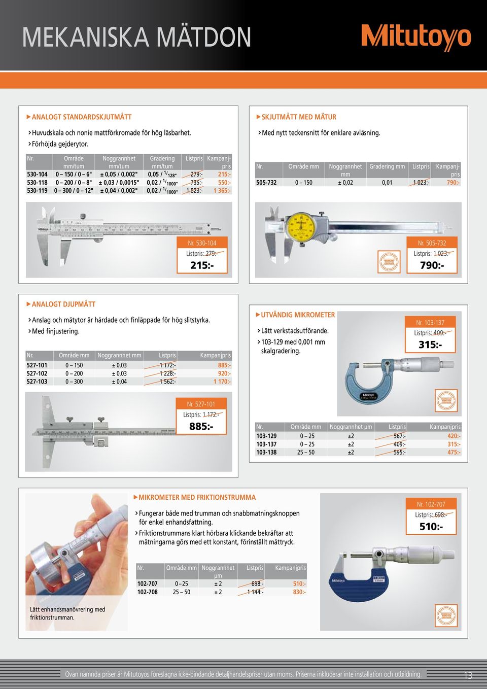 550:- 530-119 0 300 / 0 12" ± 0,04 / 0,002" 0,02 / 1 / 1000" 1 823:- 1 365:- SKJUTMÅTT MED MÄTUR Med nytt teckensnitt för enklare avläsning. Nr.
