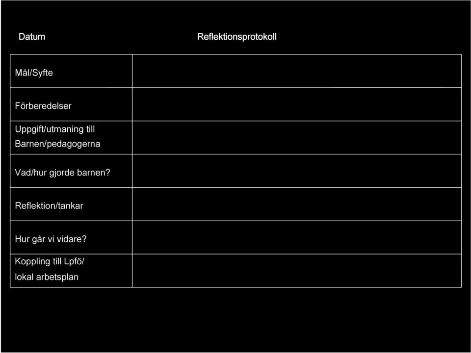 Barnen/pedagogerna Vad/hur gjorde barnen?