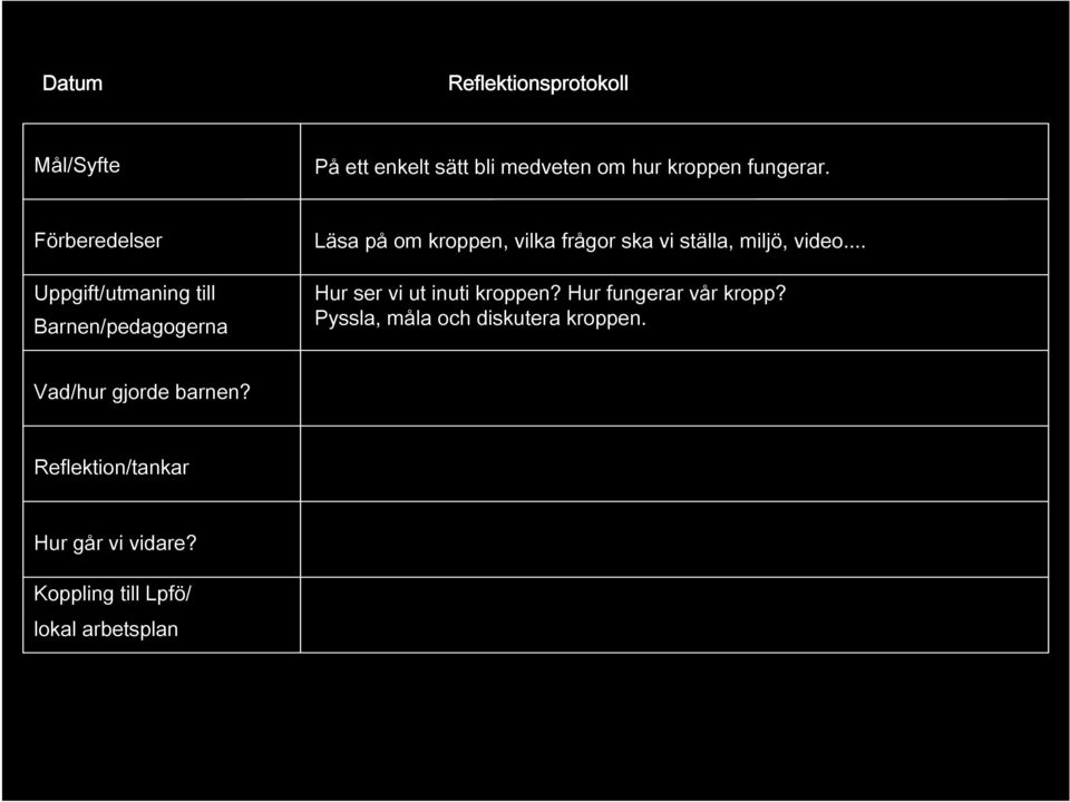 ställa, miljö, video... Hur ser vi ut inuti kroppen? Hur fungerar vår kropp?