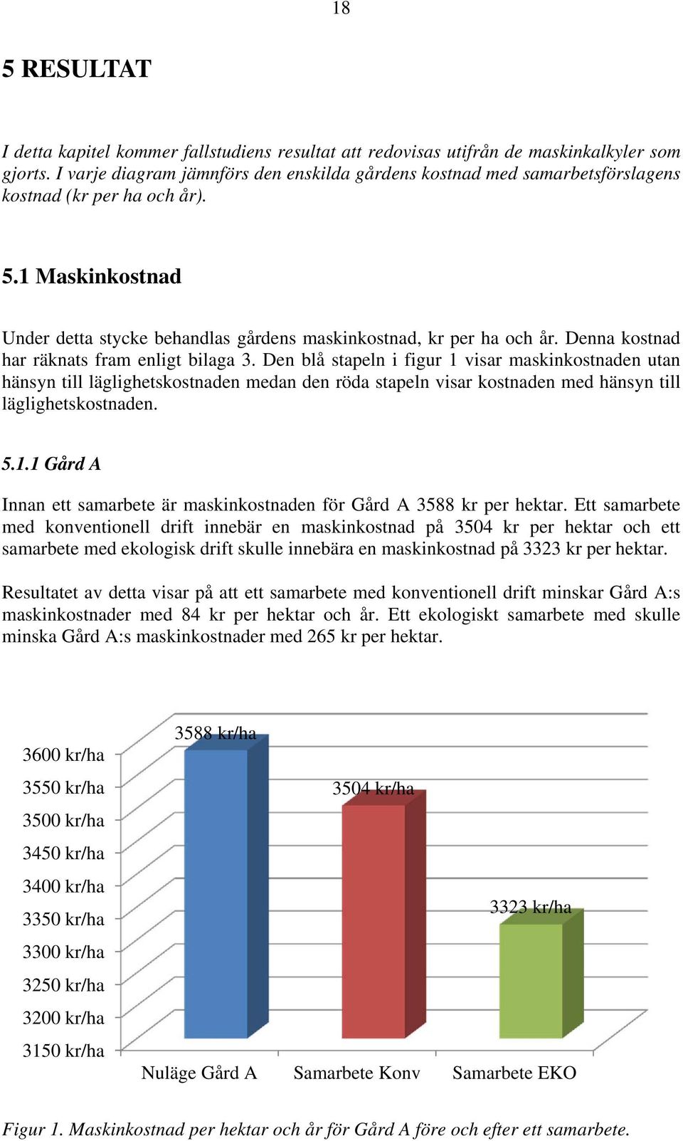 Denna kostnad har räknats fram enligt bilaga 3.