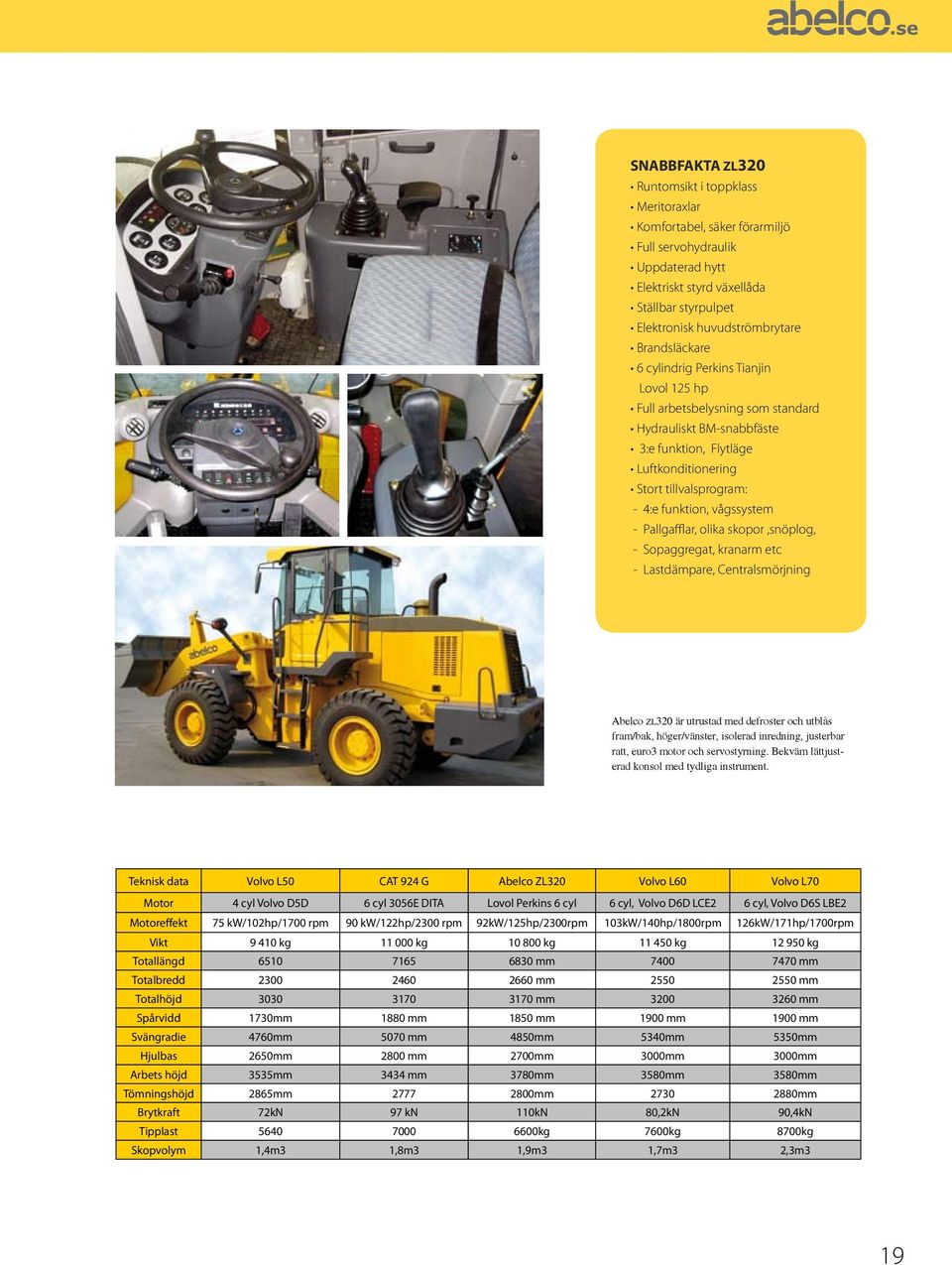 Stort tillvalsprogram: - 4:e funktion, vågssystem - Pallgafflar, olika skopor,snöplog, - Sopaggregat, kranarm etc - Lastdämpare, Centralsmörjning Abelco ZL320 är utrustad med defroster och utblås