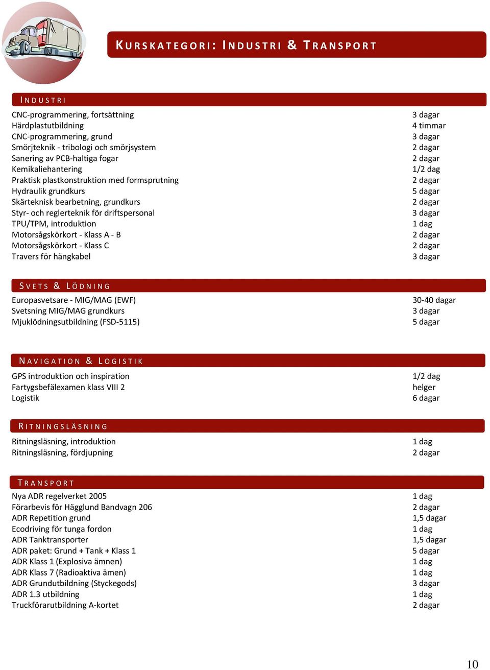 Klass A B Motorsågskörkort Klass C Travers för hängkabel S VETS & L ÖDNING Europasvetsare MIG/MAG (EWF) Svetsning MIG/MAG grundkurs Mjuklödningsutbildning (FSD 5115) 30 40 dagar N AVIGATION & L