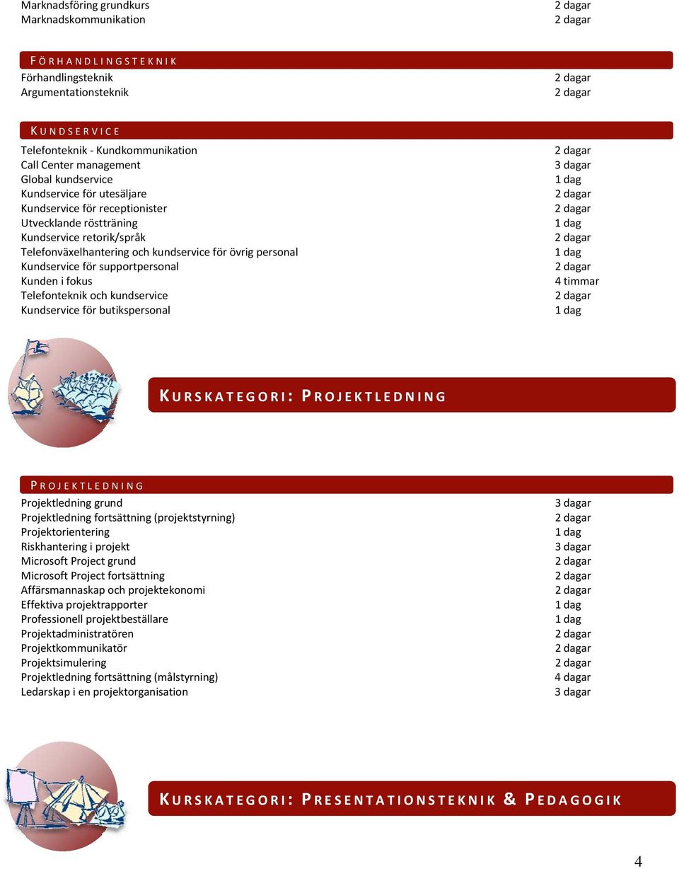 Kunden i fokus Telefonteknik och kundservice Kundservice för butikspersonal K URSKATEGORI: P ROJEKTLEDNING P ROJEKTLEDNING Projektledning grund Projektledning fortsättning (projektstyrning)