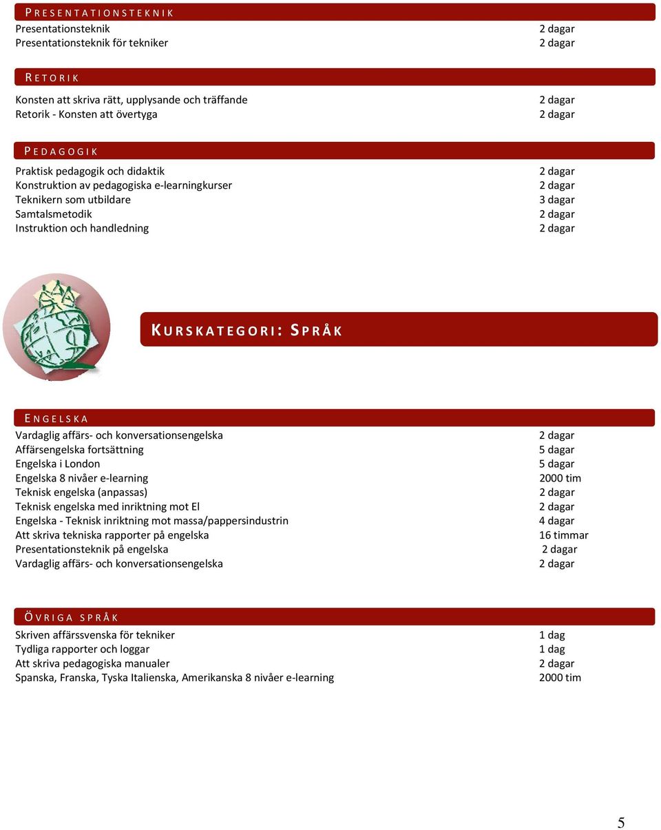 Affärsengelska fortsättning Engelska i London Engelska 8 nivåer e learning Teknisk engelska (anpassas) Teknisk engelska med inriktning mot El Engelska Teknisk inriktning mot massa/pappersindustrin