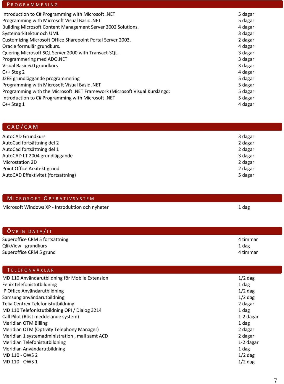 NET Visual Basic 6.0 grundkurs C++ Steg 2 J2EE grundläggande programmering Programming with Microsoft Visual Basic.NET Programming with the Microsoft.NET Framework (Microsoft Visual.