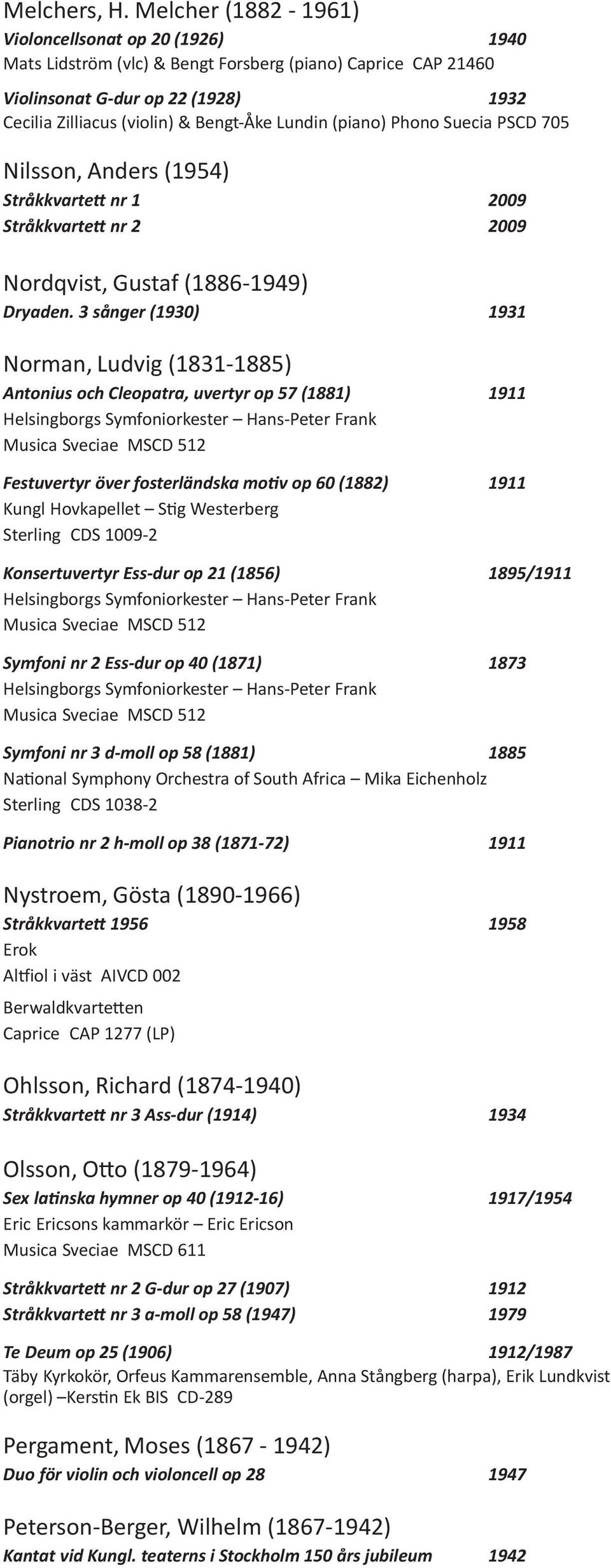 (piano) Phono Suecia PSCD 705 Nilsson, Anders (1954) Stråkkvartett nr 1 2009 Stråkkvartett nr 2 2009 Nordqvist, Gustaf (1886 1949) Dryaden.