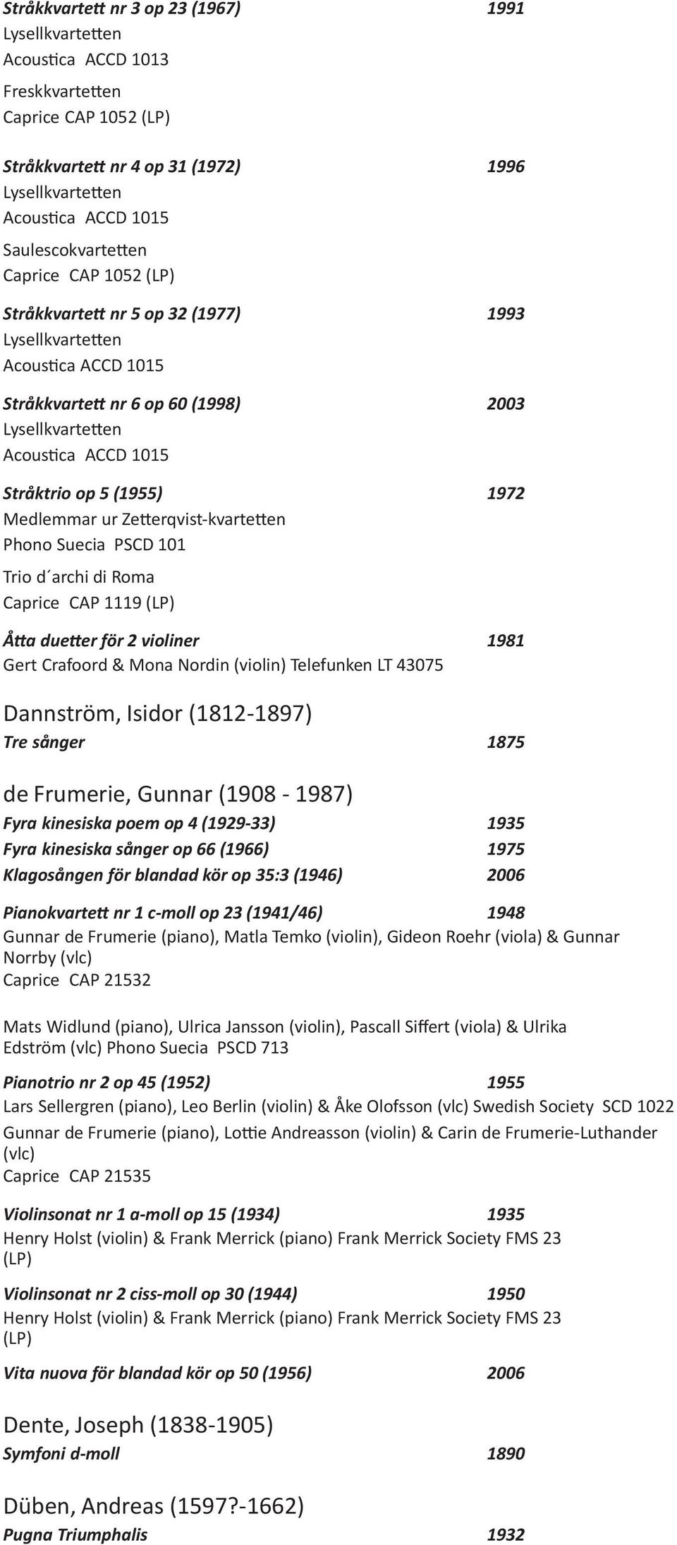 op 5 (1955) 1972 Medlemmar ur Zetterqvist kvartetten Phono Suecia PSCD 101 Trio d archi di Roma Caprice CAP 1119 (LP) Åtta duetter för 2 violiner 1981 Gert Crafoord & Mona Nordin (violin) Telefunken