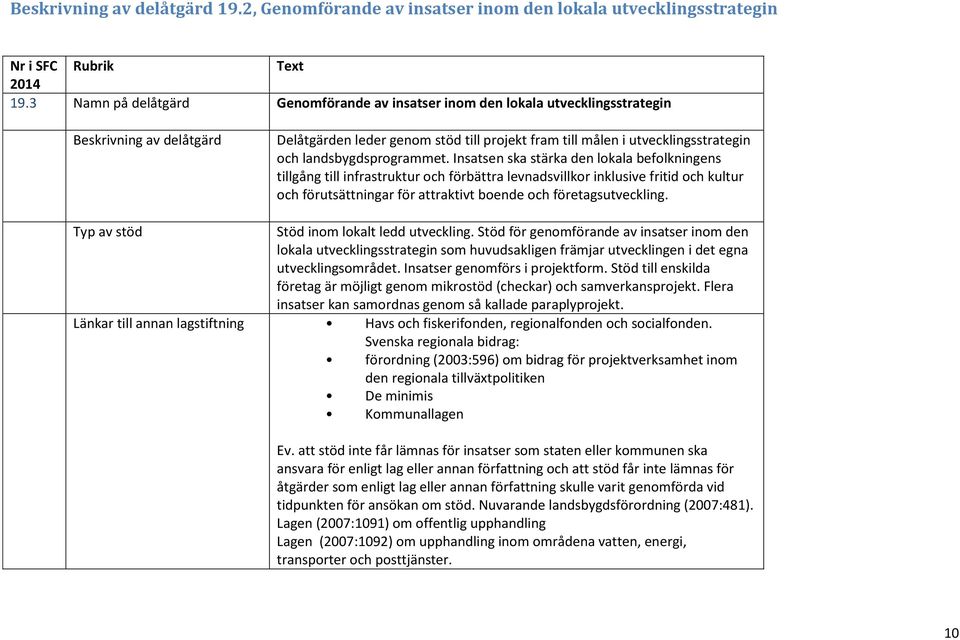 landsbygdsprogrammet.