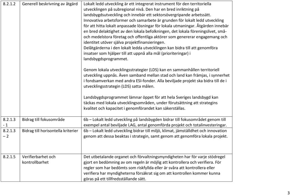 Innovativa arbetsformer och samarbete är grunden för lokalt ledd utveckling för att hitta lokalt anpassade lösningar för lokala utmaningar.