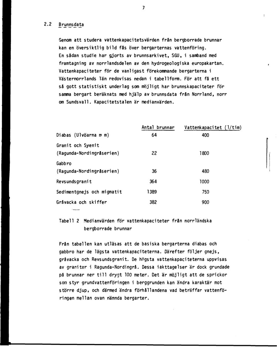 Vattenkapaciteter för de vanligast förekommande bergarterna i Västernorrlands län redovisas nedan i tabellform.