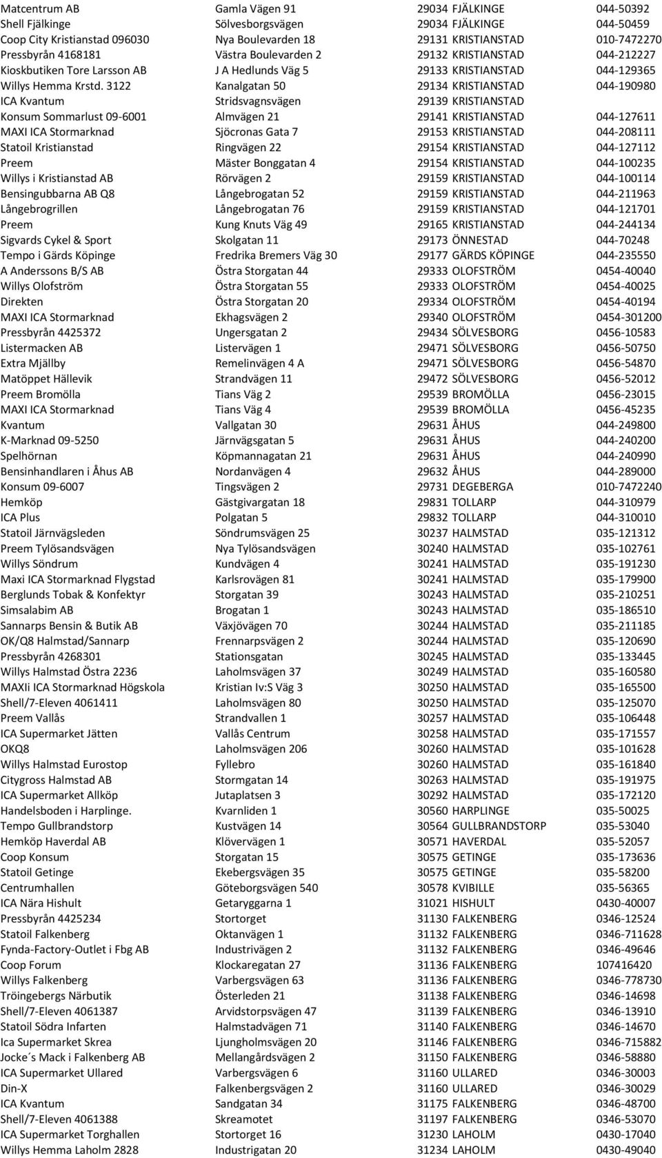 3122 Kanalgatan 50 29134 KRISTIANSTAD 044-190980 ICA Kvantum Stridsvagnsvägen 29139 KRISTIANSTAD Konsum Sommarlust 09-6001 Almvägen 21 29141 KRISTIANSTAD 044-127611 MAXI ICA Stormarknad Sjöcronas