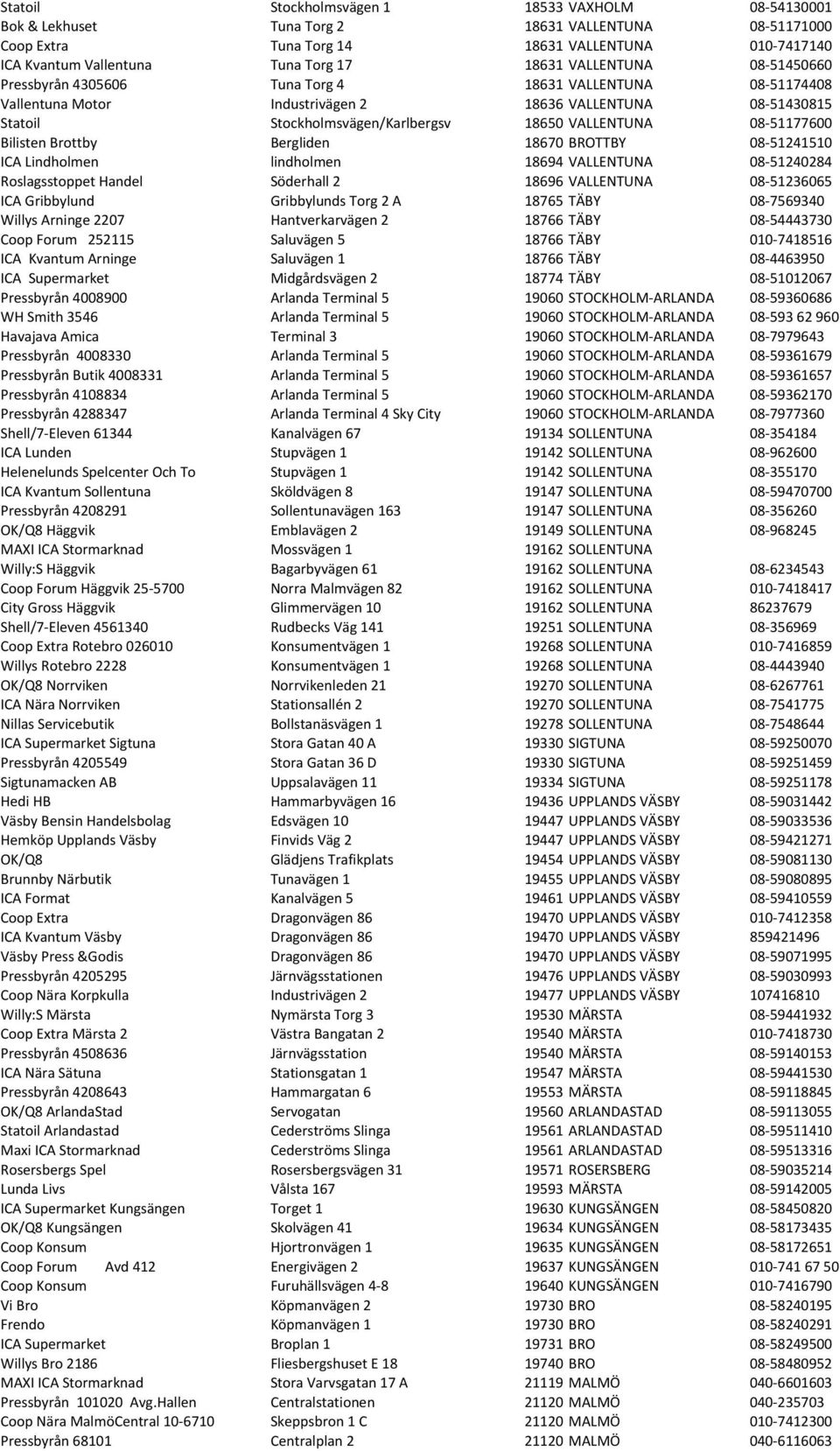 VALLENTUNA 08-51177600 Bilisten Brottby Bergliden 18670 BROTTBY 08-51241510 ICA Lindholmen lindholmen 18694 VALLENTUNA 08-51240284 Roslagsstoppet Handel Söderhall 2 18696 VALLENTUNA 08-51236065 ICA