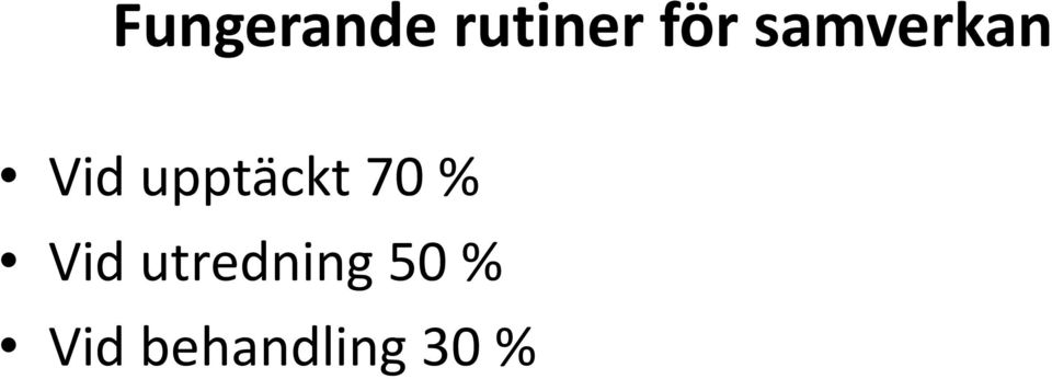 70 % Vid utredning 50