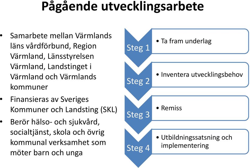 (SKL) Berör hälso- och sjukvård, socialtjänst, skola och övrig kommunal verksamhet som möter barn och unga