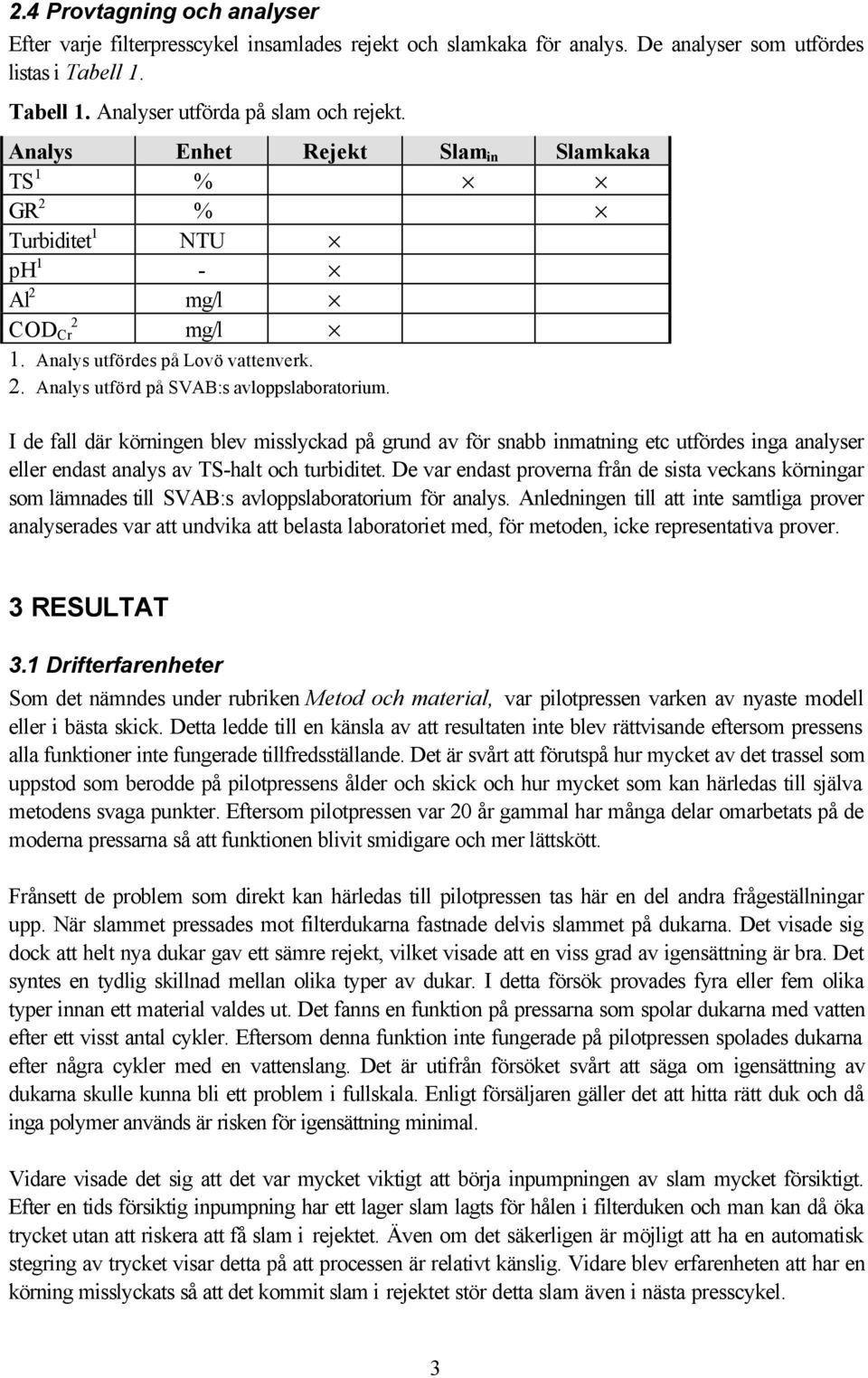 I de fall där körn blev misslyckad på grund av för snabb inmatning etc utfördes inga analyser eller endast analys av TS-halt och turbiditet.