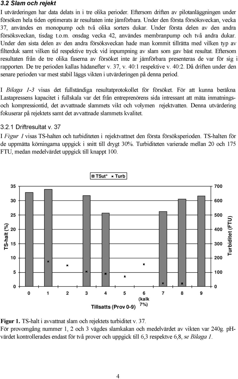 Under den sista delen av den andra försöksveckan hade man kommit tillrätta med vilken typ av filterduk samt vilken tid respektive tryck vid inpumpning av slam som gav bäst resultat.