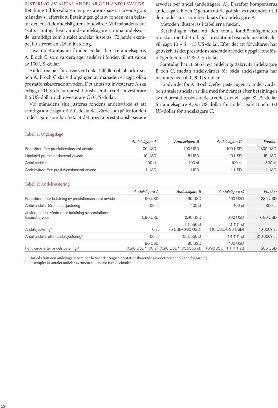 Följande exempel illustrerar en sådan justering. I exemplet antas att fonden endast har tre andelsägare, A, B och C, som vardera äger andelar i fonden till ett värde av 100 US-dollar.