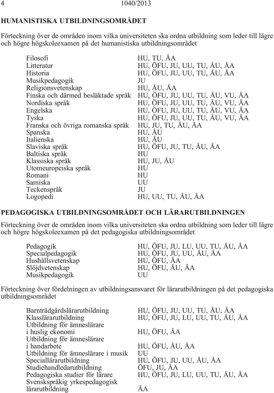 ÅA, ÅU, ÅA,, TU, ÅU, ÅA, ÅU, ÅU, ÖFU,, TU, ÅU, ÅA,, ÅU,, TU, ÅU, ÅA PEDAGOGISKA UTBILDNINGSOMRÅDET OCH LÄRARUTBILDNINGEN och högre högskoleexamen på det pedagogiska utbildningsområdet Pedagogik