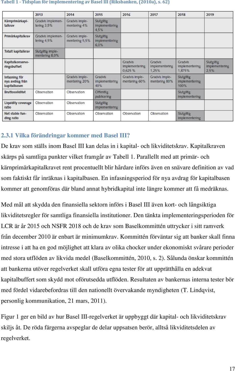 Parallellt med att primär- och kärnprimärkapitalkravet rent procentuellt blir hårdare införs även en snävare definition av vad som faktiskt får inräknas i kapitalbasen.