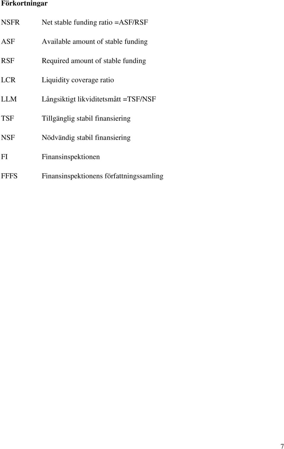 coverage ratio Långsiktigt likviditetsmått =TSF/NSF Tillgänglig stabil finansiering