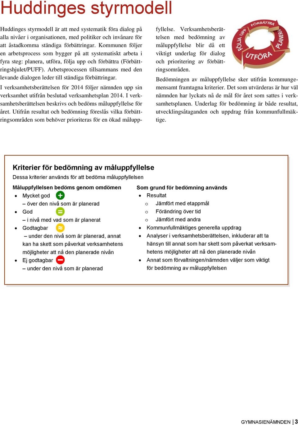 Arbetsprocessen tillsammans med den levande dialogen leder till ständiga förbättringar. I verksamhetsberättelsen för 2014 följer nämnden upp sin verksamhet utifrån beslutad verksamhetsplan 2014.