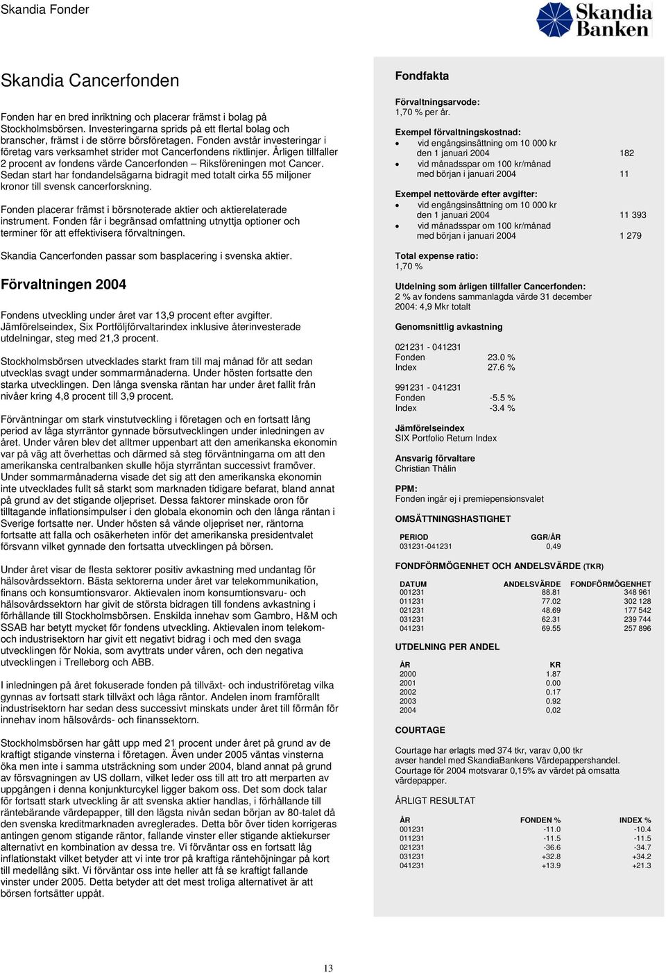 Sedan start har fondandelsägarna bidragit med totalt cirka 55 miljoner kronor till svensk cancerforskning. Fonden placerar främst i börsnoterade aktier och aktierelaterade instrument.