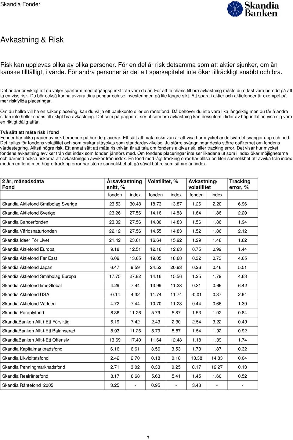 För att få chans till bra avkastning måste du oftast vara beredd på att ta en viss risk. Du bör också kunna avvara dina pengar och se investeringen på lite längre sikt.