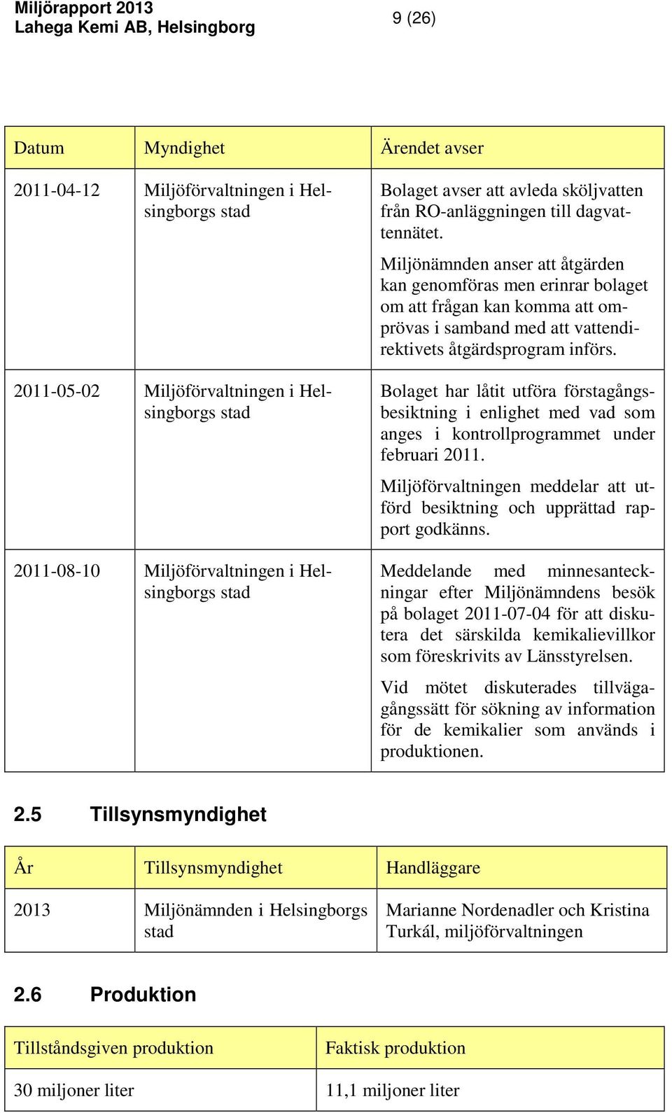 Miljönämnden anser att åtgärden kan genomföras men erinrar bolaget om att frågan kan komma att omprövas i samband med att vattendirektivets åtgärdsprogram införs.