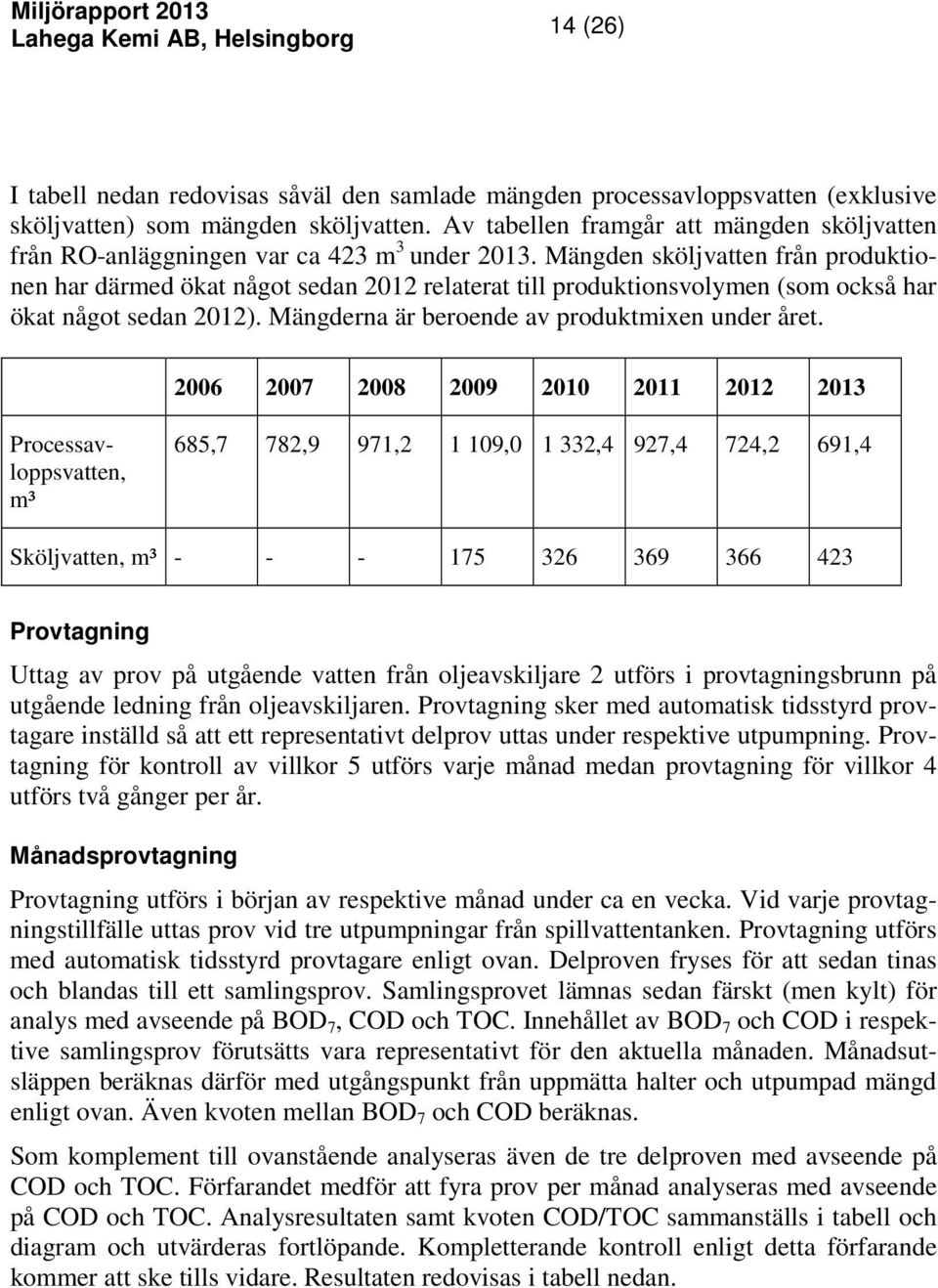 Mängden sköljvatten från produktionen har därmed ökat något sedan 2012 relaterat till produktionsvolymen (som också har ökat något sedan 2012). Mängderna är beroende av produktmixen under året.