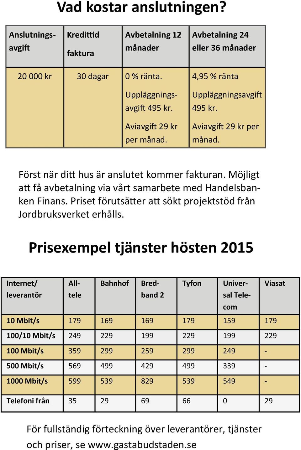 Priset förutsätter att sökt projektstöd från Jordbruksverket erhålls.