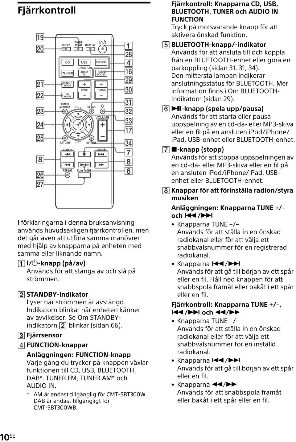 Se Om STANDBYindikatorn blinkar (sidan 66).