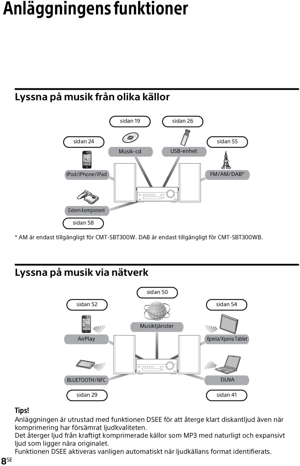 Lyssna på musik via nätverk sidan 50 sidan 52 sidan 54 Musiktjänster AirPlay Xperia/Xperia Tablet BLUETOOTH/NFC DLNA sidan 29 sidan 41 Tips!