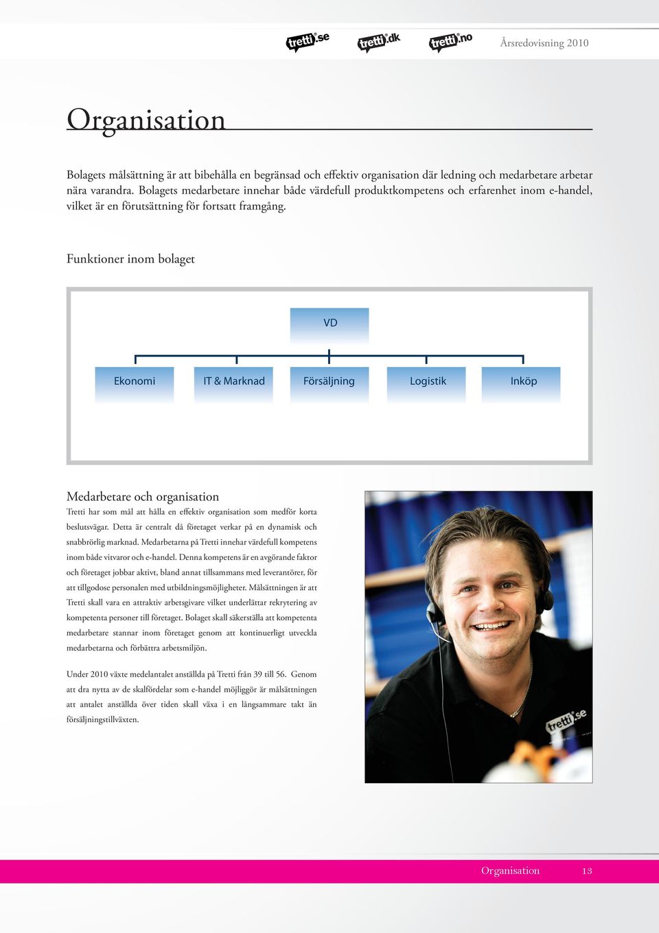 Funktioner inom bolaget VD Ekonomi IT & Marknad Försäljning Logistik Inköp Medarbetare och organisation Tretti har som mål att hålla en effektiv organisation som medför korta beslutsvägar.