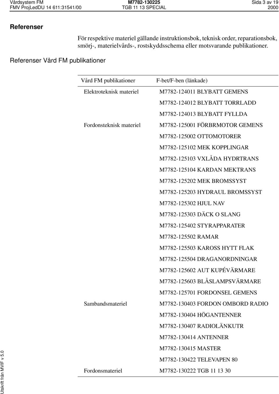 Referenser Vård FM publikationer Vård FM publikationer F-bet/F-ben (länkade) Elektroteknisk materiel M7782-124011 BLYBATT GEMENS M7782-124012 BLYBATT TORRLADD M7782-124013 BLYBATT FYLLDA