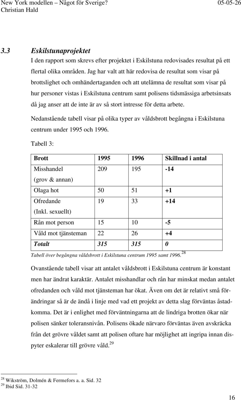 arbetsinsats då jag anser att de inte är av så stort intresse för detta arbete. Nedanstående tabell visar på olika typer av våldsbrott begångna i Eskilstuna centrum under 1995 och 1996.