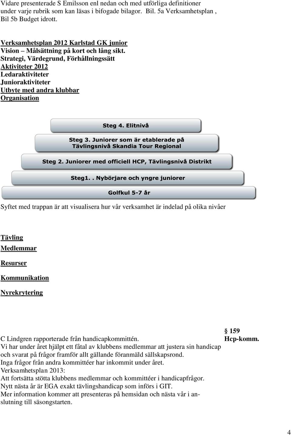 Strategi, Värdegrund, Förhållningssätt Aktiviteter 2012 Ledaraktiviteter Junioraktiviteter Utbyte med andra klubbar Organisation Syftet med trappan är att visualisera hur vår verksamhet är indelad på