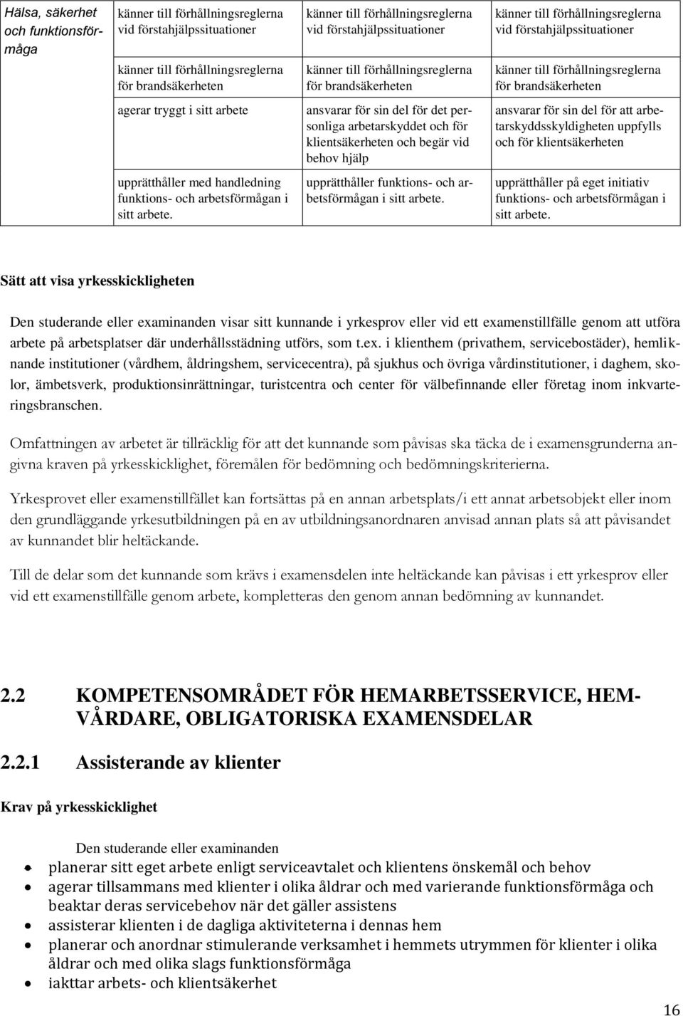 sitt arbete ansvarar för sin del för det personliga arbetarskyddet och för klientsäkerheten och begär vid behov hjälp ansvarar för sin del för att arbetarskyddsskyldigheten uppfylls och för