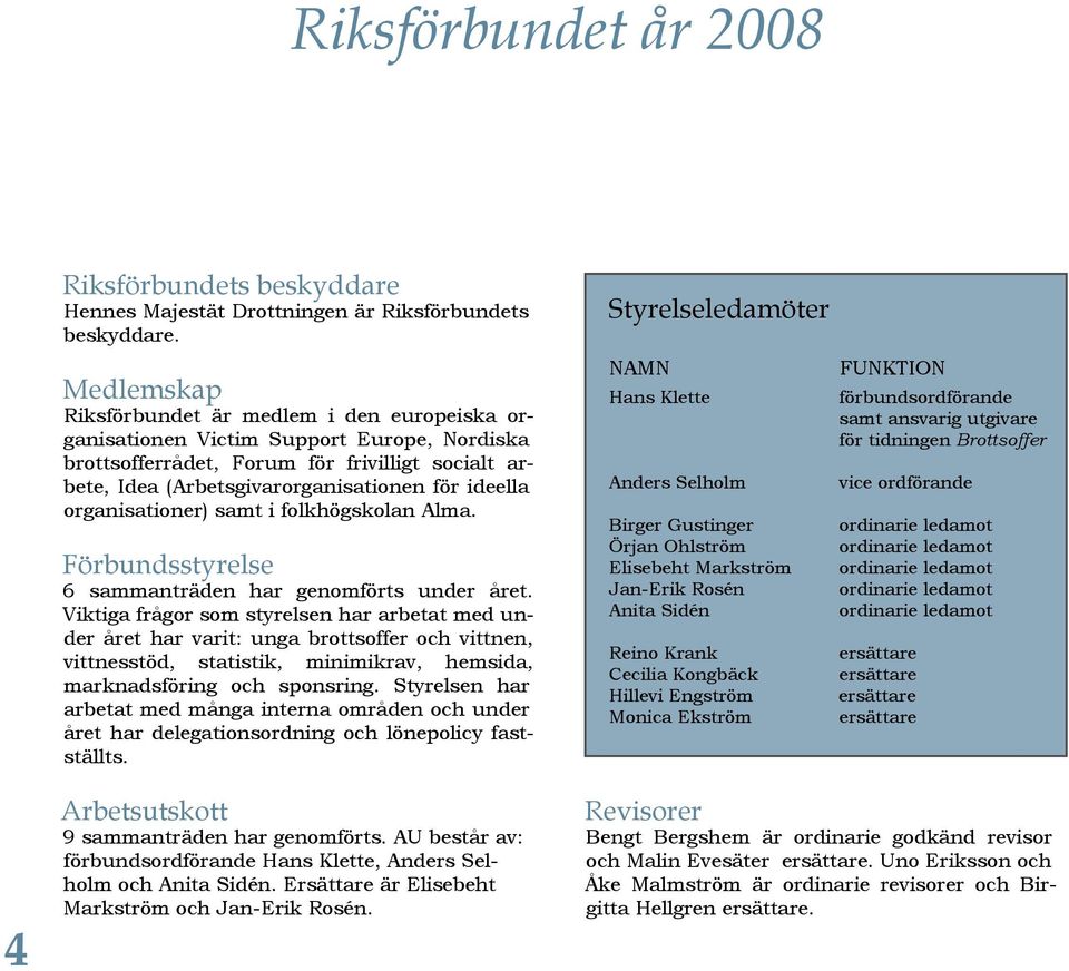 organisationer) samt i folkhögskolan Alma. Förbundsstyrelse 6 sammanträden har genomförts under året.