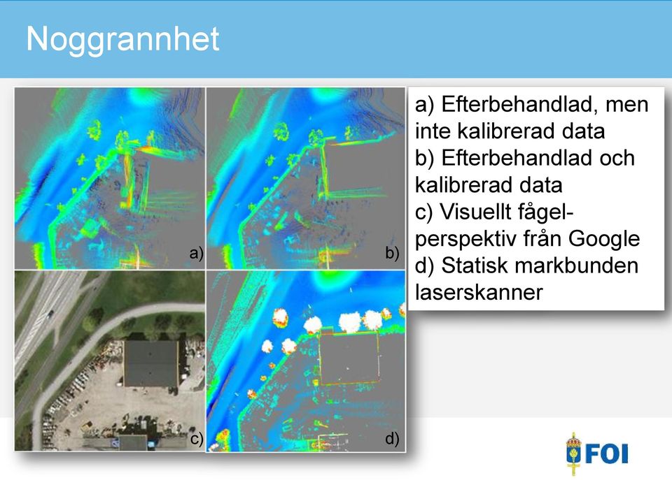 kalibrerad data c) Visuellt fågelperspektiv