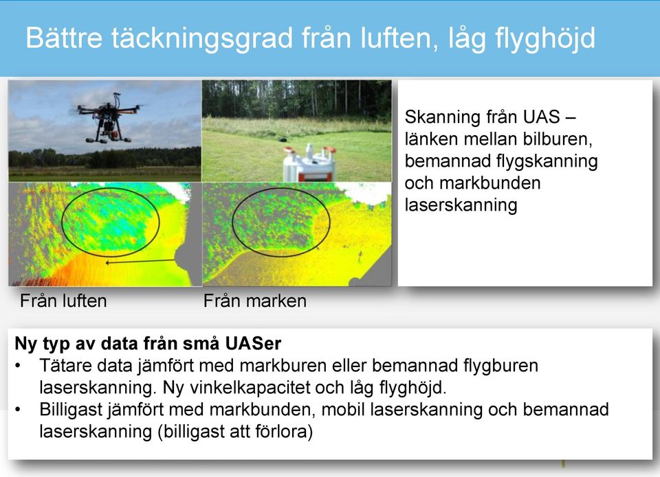 data jämfört med markburen eller bemannad flygburen laserskanning. Ny vinkelkapacitet och låg flyghöjd.