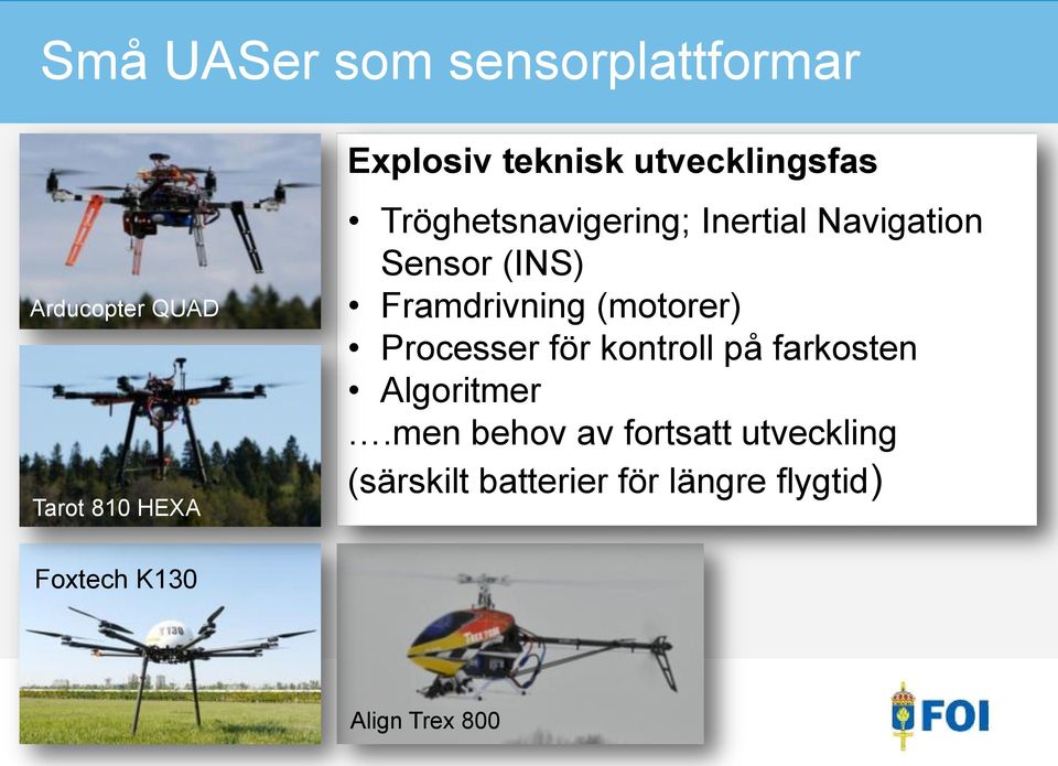 Framdrivning (motorer) Processer för kontroll på farkosten Algoritmer.